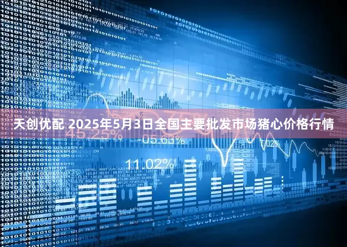 天创优配 2025年5月3日全国主要批发市场猪心价格行情