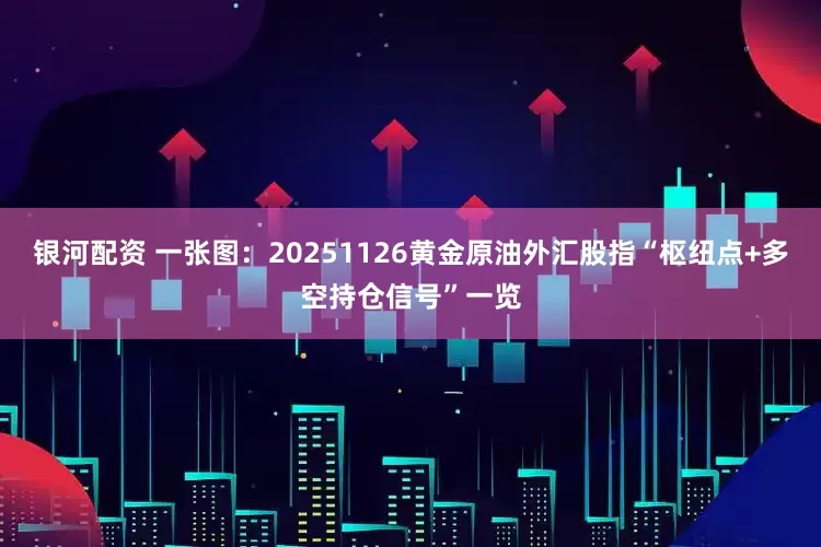 银河配资 一张图：20251126黄金原油外汇股指“枢纽点+多空持仓信号”一览
